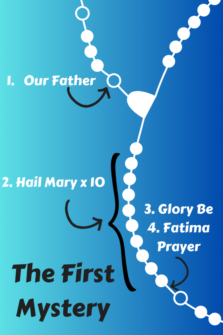 how do you pray the rosary