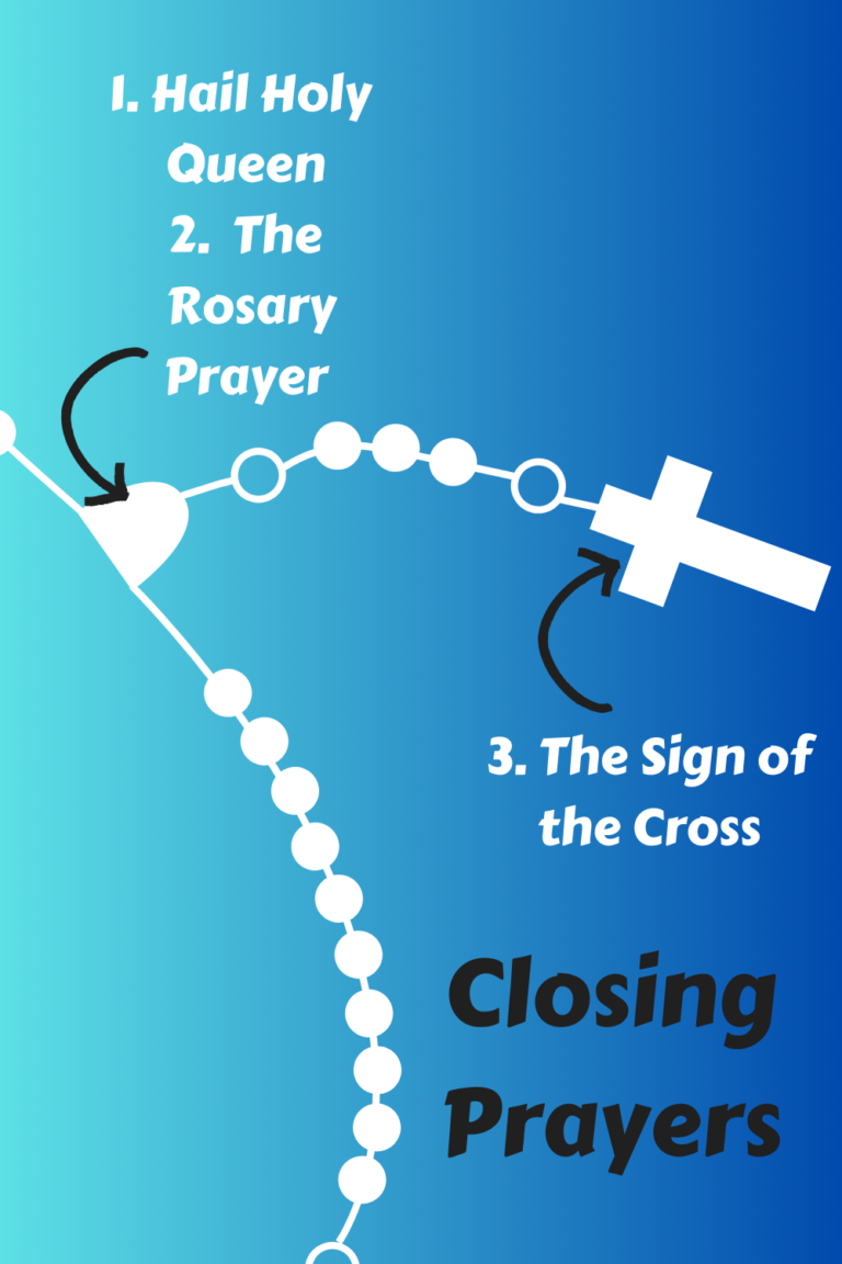 the holy rosary